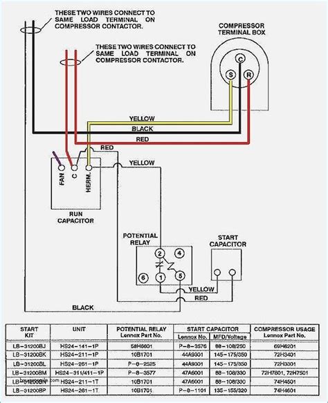 wiring diagram hvac unit wiring diagram engine