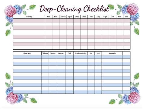 deep cleaning checklist printable