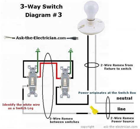 wiring diagrams    switches   electrician