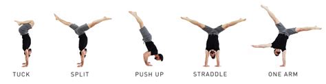 How To Do A Handstand Best Progression