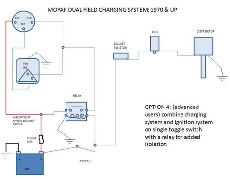 mopar wiring diagram collection wiring diagram sample