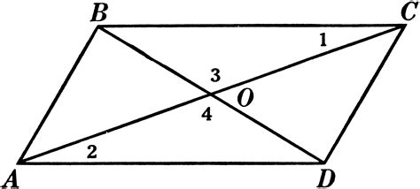 parallelogram  diagonals clipart