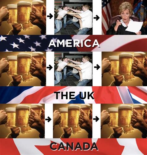 19 things america canada and the u k cannot agree on canada funny