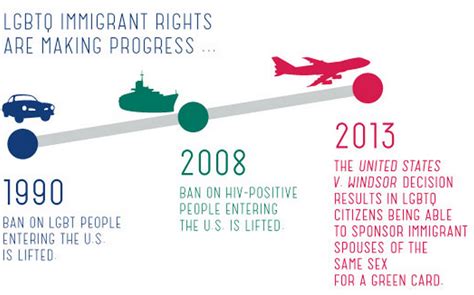 the mad professah lectures new report on progress in