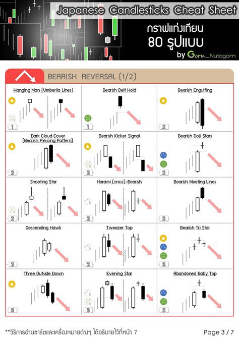 Forex Cheat Sheet Pdf Download Fast Scalping Forex Hedge Fund