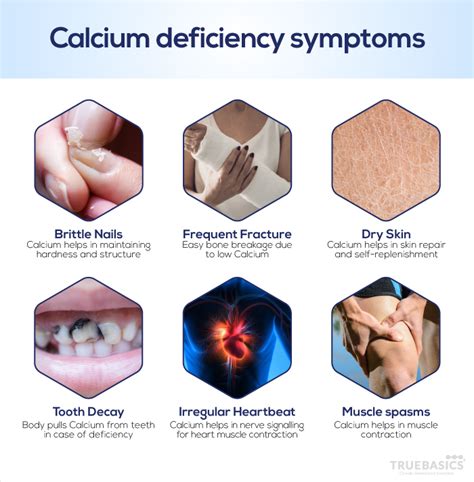 deficiency  calcium affect human body