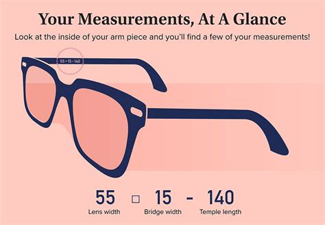 how do i measure my eyeglasses all about vision