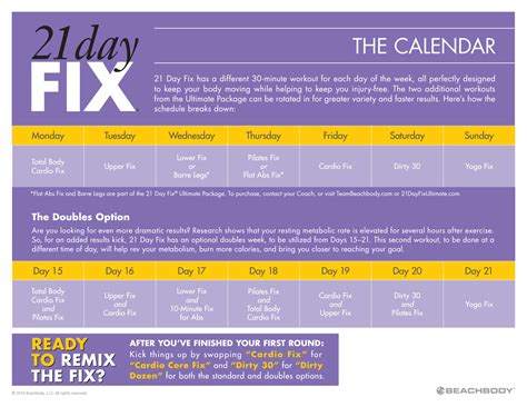 Awesome Beachbody 21 Day Fix Extreme Workout Calendar For Shoulder
