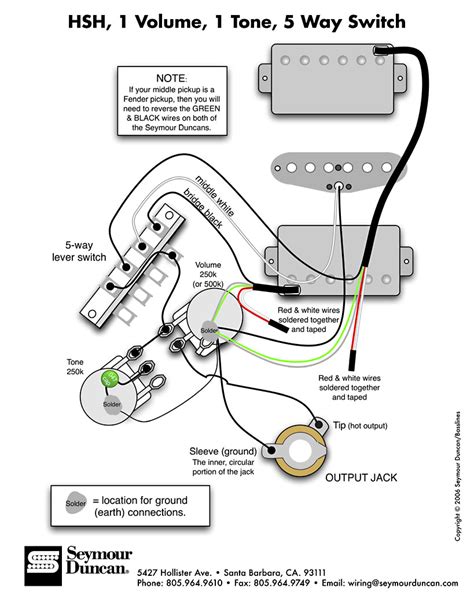 hsh strat wiring diagram hsh wiring diagram   switch  strat pickup selector wiring