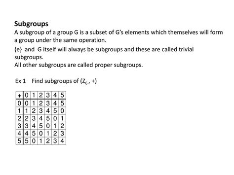subgroups powerpoint    id