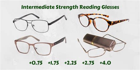 online reading glasses ready to wear reading glasses and prescription