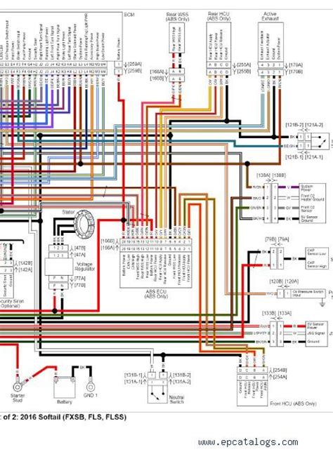 harley sportster wiring diagram wiring diagram  schematic