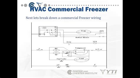 core refrigeration refrigeration wiring youtube