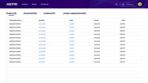 decentralised nft platform astri fintech portal