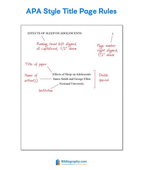 pin   writing format