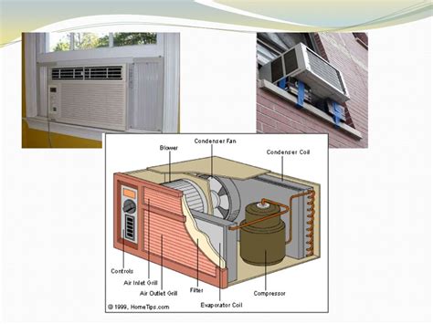 air conditioning system