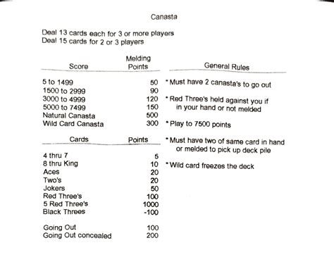 printable canasta rules customize  print