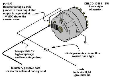 denso  wire alternator wiring diagram  switch lights