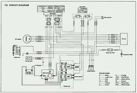 club car ds  wiring diagram