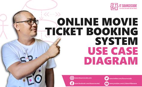 case diagram    ticket booking system