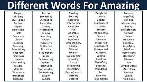 words  amazing   vocabulary point