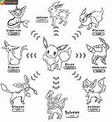 Eevee Evolutions Colorear Sylveon Pikachu Leafeon Davemelillo sketch template