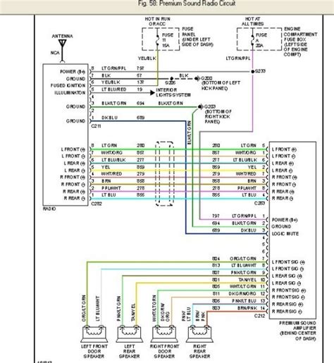 ford   stereo wiring diagram diagram