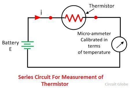 applications  thermistors circuit globe