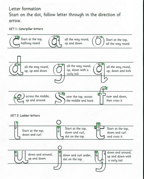 letter formation worksheets  printables cursive teaching