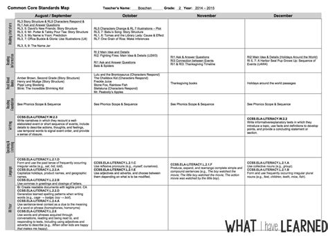 plan   year organize  year topics daily lessons