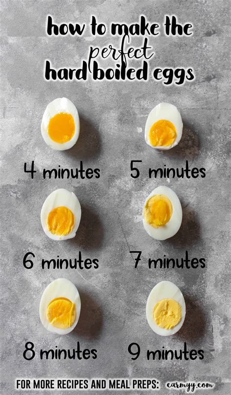 perfect hard boiled eggs carmy easy healthy ish recipes