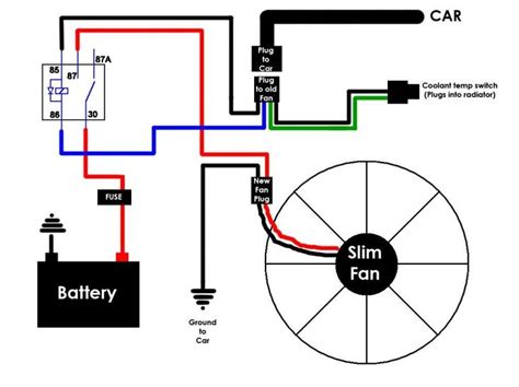 cooling fan circuit  car mechanic electricity automotive