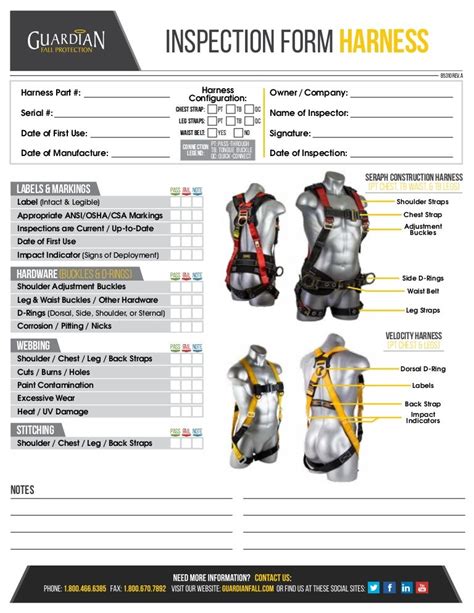 inspection forms harness