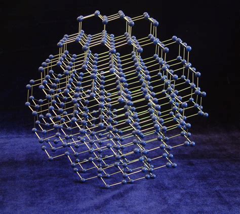 crystal structure models lattice planes  faces