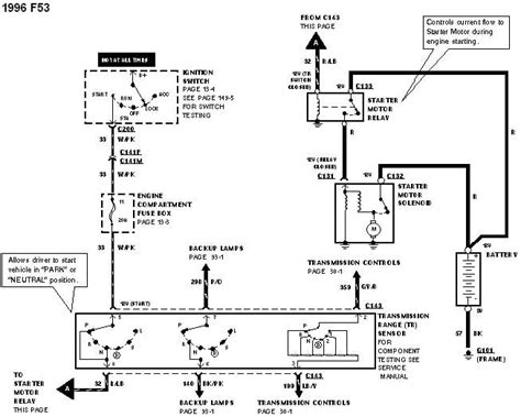 excursion fleetwood rv wiring diagram  electrical noir souvenier