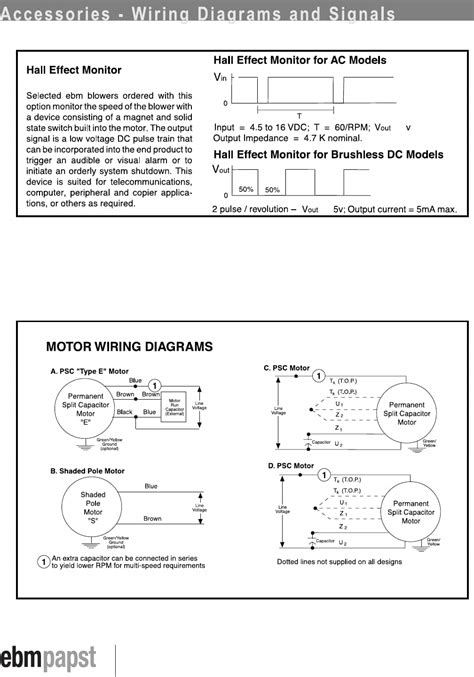 ebm papst axial fans wiring diagram