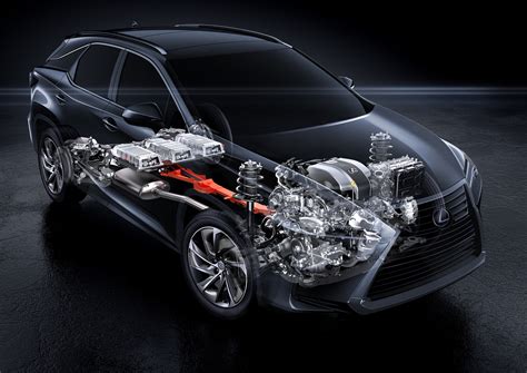 lexus rx specs      autoevolution