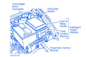 dodge nitro  engine electrical circuit wiring diagram carfusebox