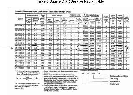 phase circuit breaker size chart