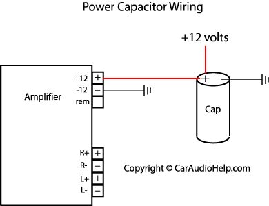 diagram ingram subwoofer wiring diagrams dual voice coilspeaker