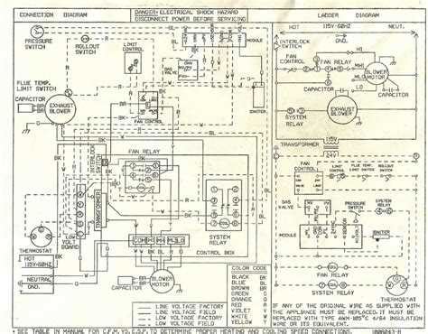 complete guide  tempstar furnace wiring diagrams