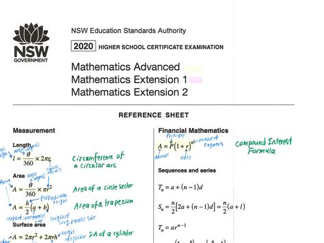 simple maths standard formula sheet annotated bill nye chemical