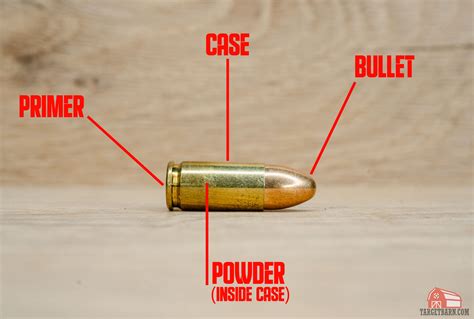 basic parts  ammunition targetbarncom