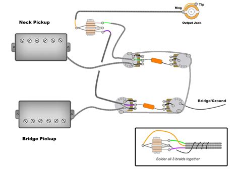 modern les paul wiring diagram