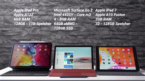 Tablet Vergleich Microsoft Surface Go 2 Vs Apple Ipad 7 Und Ipad Pro