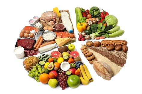 popular types  diet    compare nutrition advance