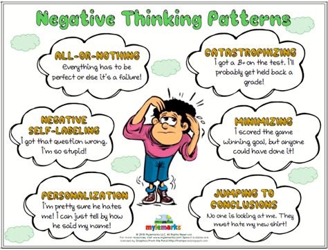 negative thinking patterns es