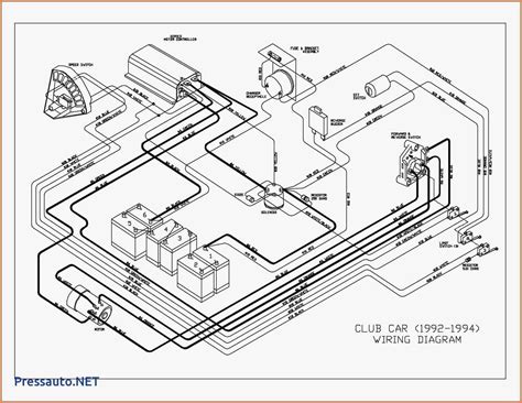 club car  controller wiring diagram