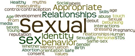 let s talk about sex sexual health topics among adolescents and youth