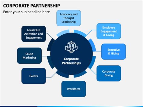 corporate partnership powerpoint template